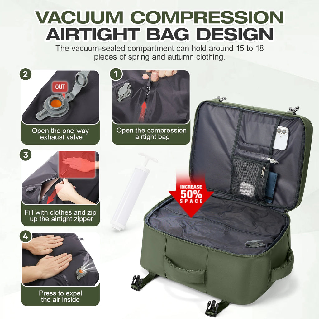 Genuine Luggage, Ryanair Hand Luggage 40x30x20 Travel Backpack,  Women Men Work Backpack Vacuum Bag Business Laptop Backpack
