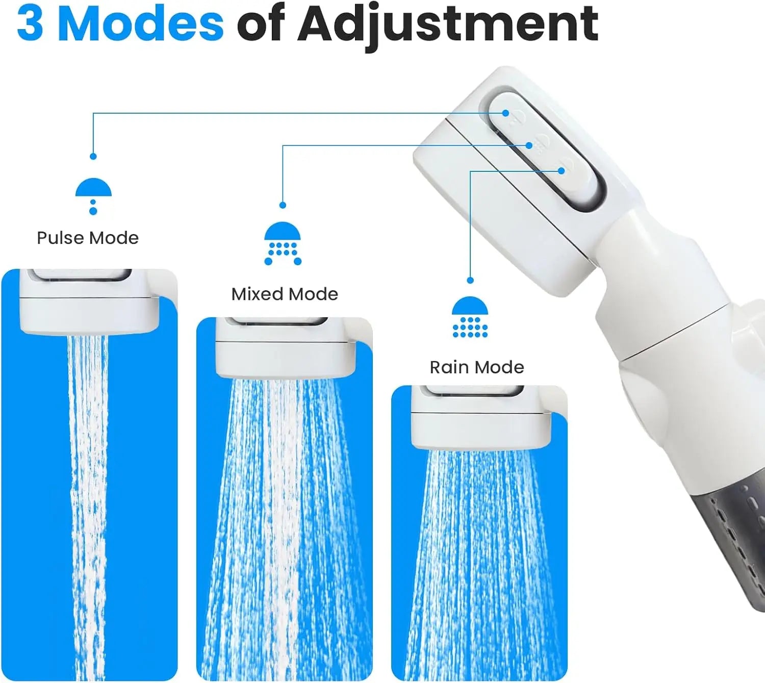 Portable Camping Shower Pump with Digital Display, Multiple Spray Modes for Outdoor Travel and RV Use